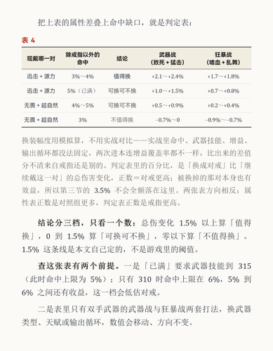 page17.2