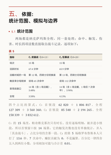 page19.2