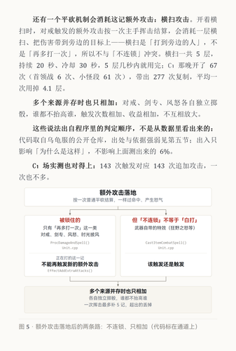 page10.2