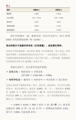 page12.2