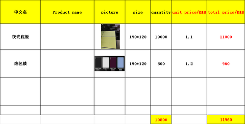 3b8e3a3cdeb175ea5f9eb8d46a2c350b.2