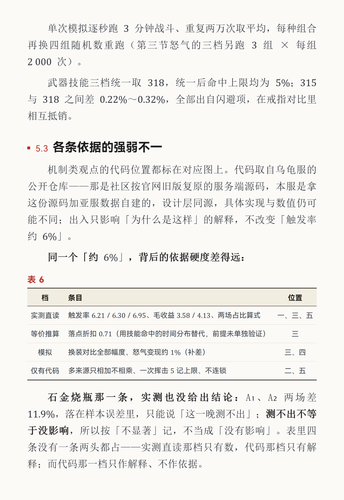 page22.2