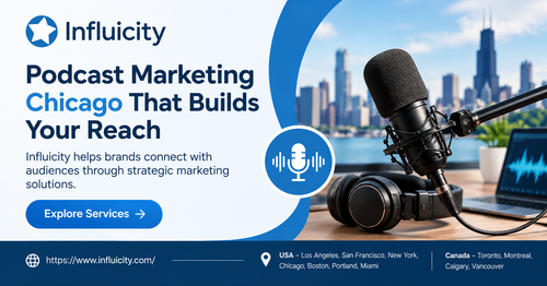 Podcast Marketing Chicago.2
