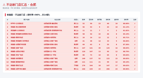510abc53c155.2