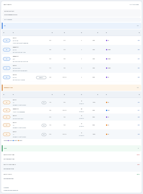 flights table fff FOCKWE 2026 11 04.2