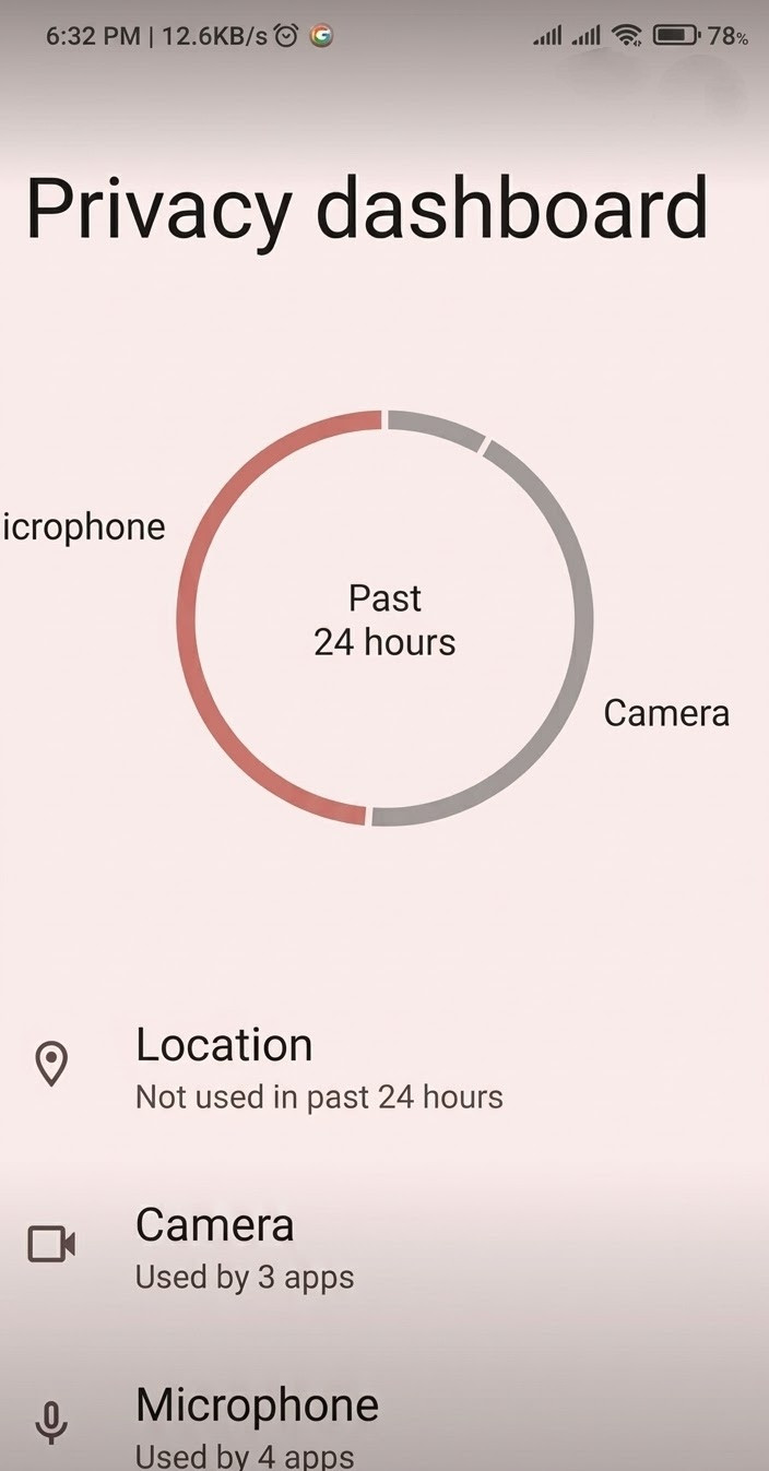 Android Privacy Dashboard Permission Usage