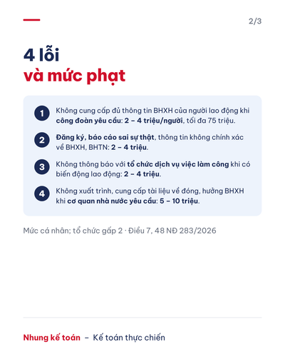 anh 2.2