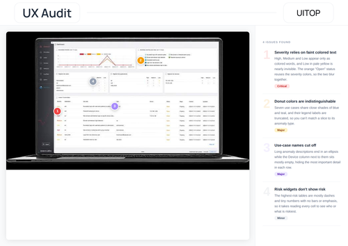Exeon Analytics.2