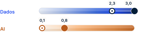 bar fpa.2
