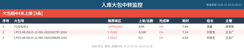 1f7498f22648.2