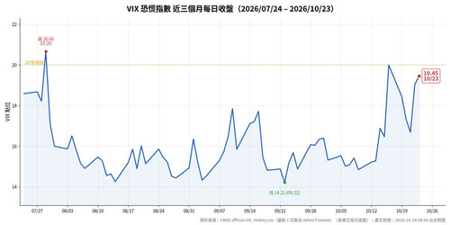 vix 3m preview.1