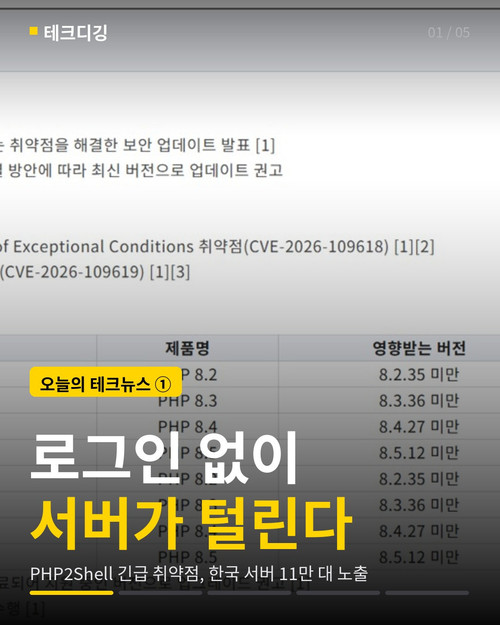 3eefb7d7688c.1