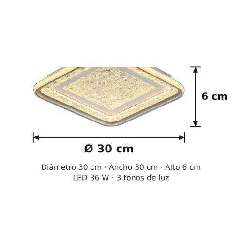 EO2 medidas.1