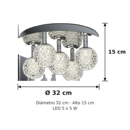 DP5 medidas.1
