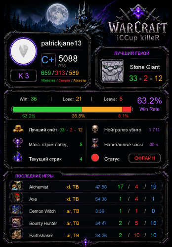 stats b9f8ea314002c778003a.2