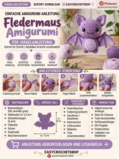 Creating crochet pattern infogra 20261020162136 25.1