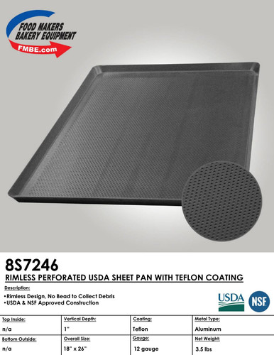 New Pan files 2025 28.1
