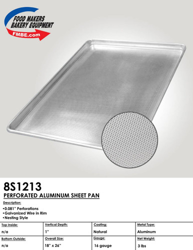 New Pan files 2025 02.1