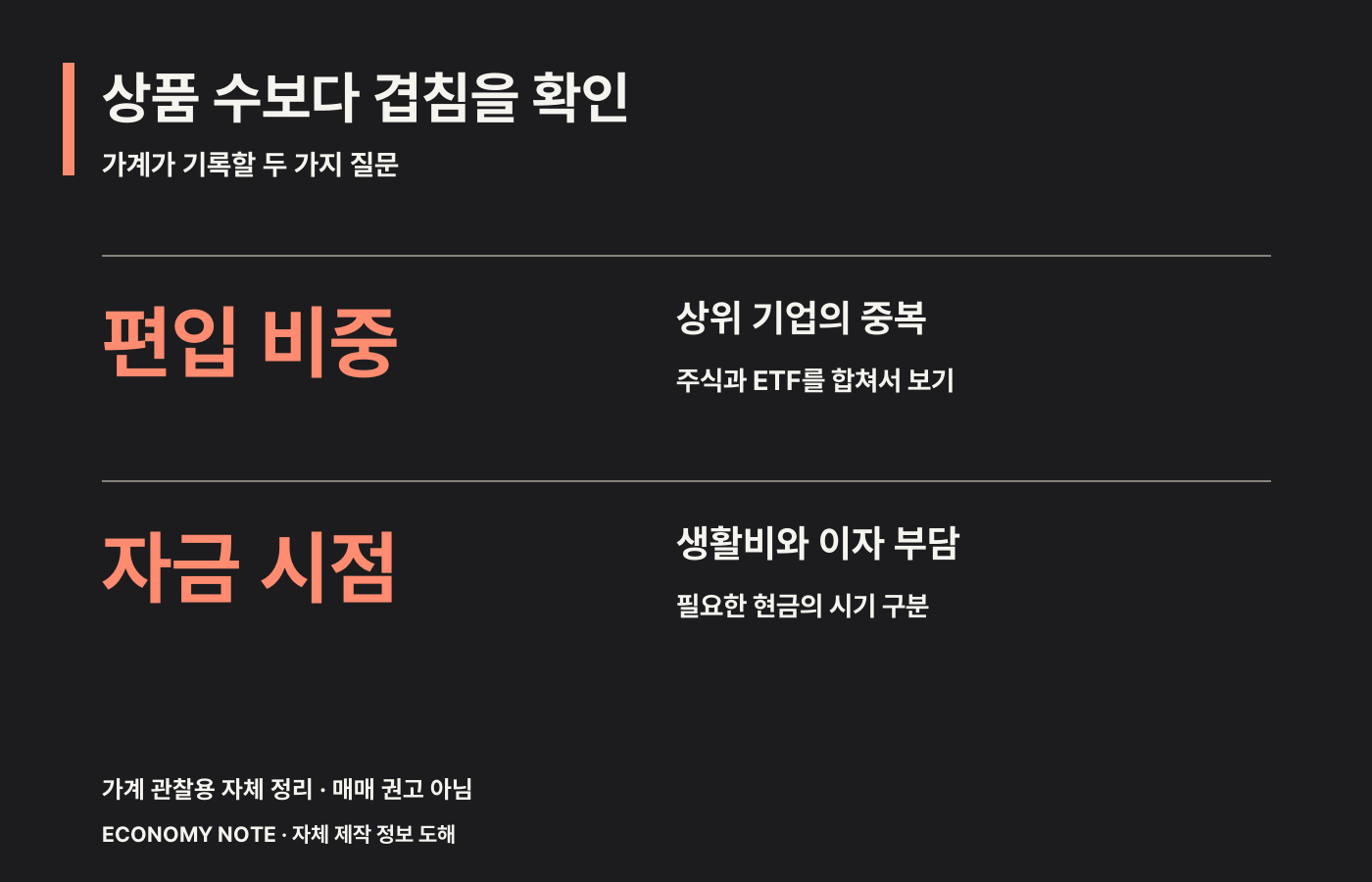 상위 편입 기업의 중복과 생활비 및 이자에 필요한 현금의 시기를 확인하도록 안내하는 가계 점검 도해