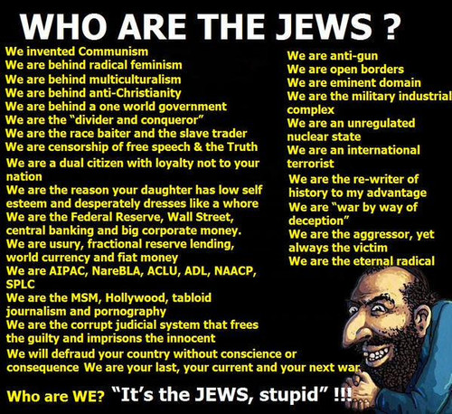 Who are the Jews.1