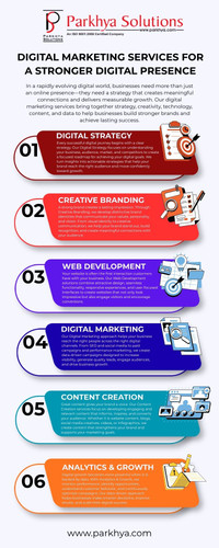 Digital Marketing Services for a Stronger Digital Presence.jpg