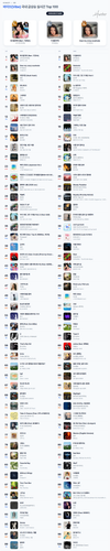 바이브(Vibe) 국내 급상승 실시간 Top 100.png