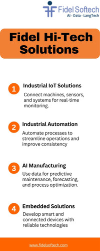 Infographics Hi Tech Solutions in Business Transformation.jpg