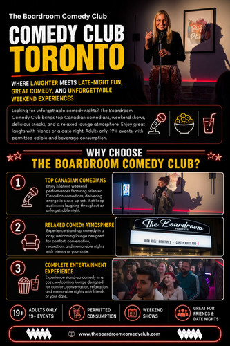 For anyone wanting something different from the usual dinner or movie, a Comedy club Toronto evening can provide entertainment while giving people plenty of reasons to connect. The laughs may start on stage, but they do not necessarily end there.

The Boardroom Comedy Club Toronto
Address:1350 St Clair Ave W, Toronto, ON M6E 1C4, Canada
Phone: +14168348654

Find us on Google Map: https://maps.app.goo.gl/vtnh9Yb8t34dWcRn7

Read Our Blog: 
https://theboardroomcomedyclub.medium.com/stand-up-comedy-toronto-77bbfb777b7b

https://boardroomcomedyclub.wixsite.com/boardroomcomedyclub/post/comedy-show-toronto

https://theboardroomcomedyclub.mystrikingly.com/blog/comedy-club-toronto


More Links:
https://bio.site/theboardroomcomedyclub
https://www.goodreads.com/theboardroomcomedyclub
https://issuu.com/theboardroomcomedyclub