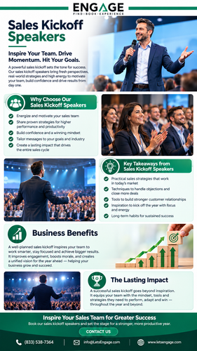 Book Sales Kickoff Speakers to Inspire Your Sales Team.png