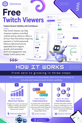 For new streamers, free twitch viewers may be useful as a controlled way to observe how increased visibility affects a broadcast, but they should never be mistaken for guaranteed audience growth.

Read our Blogs:
https://geminosio.wixsite.com/geminos
https://geminosio.weebly.com
https://geminosio.mystrikingly.com/

More Links:
https://beacons.ai/geminosio
https://www.flickr.com/people/geminosio/
https://www.reverbnation.com/geminosio