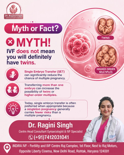Best Fertility & IVF Specialist in Rohtak, Haryana - Dr. Ragini Singh.jpg