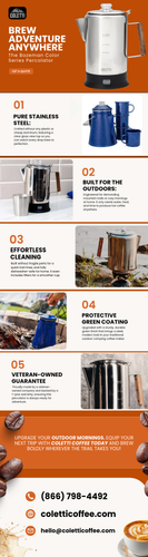 Why the Bozeman Color Series Stands Out Among Camping Percolators.png