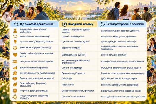 Карта збіну координат 2.jpg