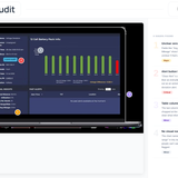 ConnectM Technology Solutions