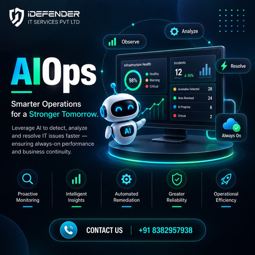 AIOps Consulting Services in Noida  Intelligent IT Operations & Automation.jpg