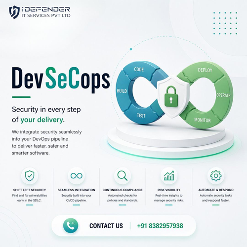 DevSecOps Experts in Noida  Building Secure, Scalable & Agile Software.png