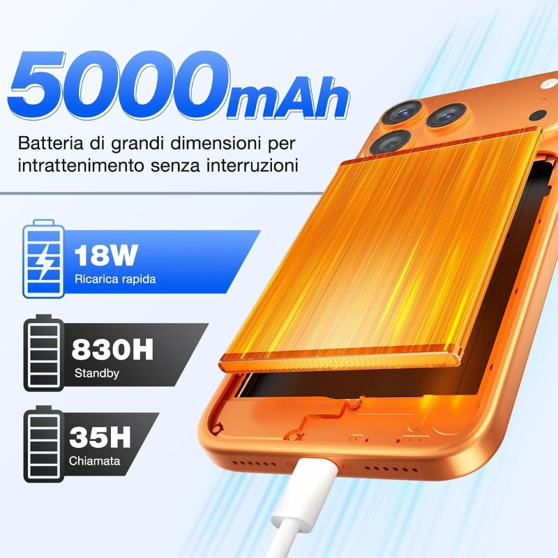Batería 5000 mAh