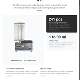 labtron 38