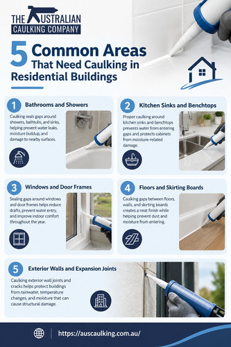 5 Common Areas Needing Caulking.jpg