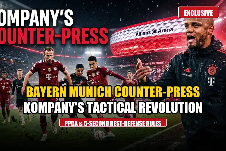 Bayern Munich's Counter-Pressing Restructure Under Vincent Kompany