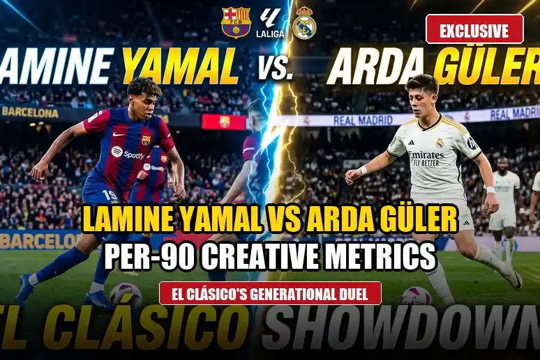 Lamine Yamal vs Arda Güler: Comparing Per-90 Creative Metrics in 2026/27