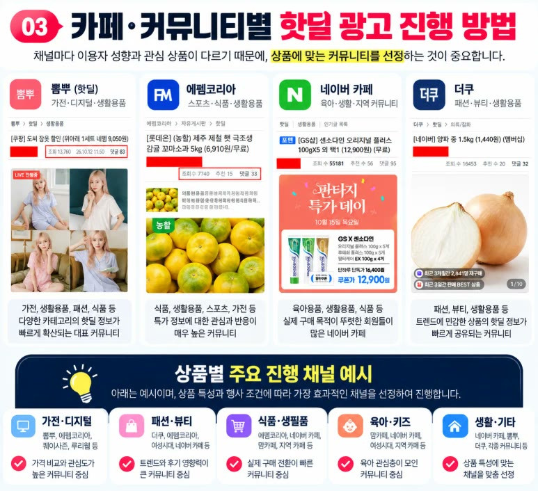 카페 커뮤니티별 핫딜 광고 진행 방법