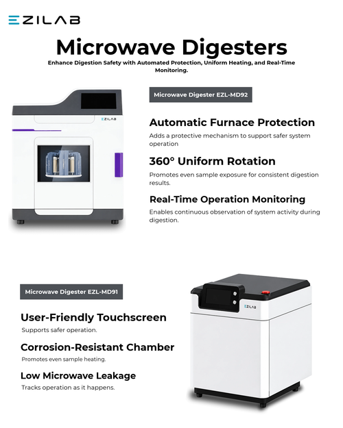 Microwave Digesters.png