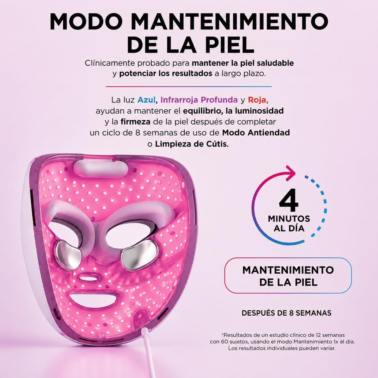 Mantenimiento de la piel