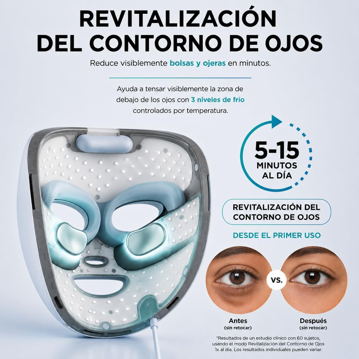 Revitalización del contorno de ojos