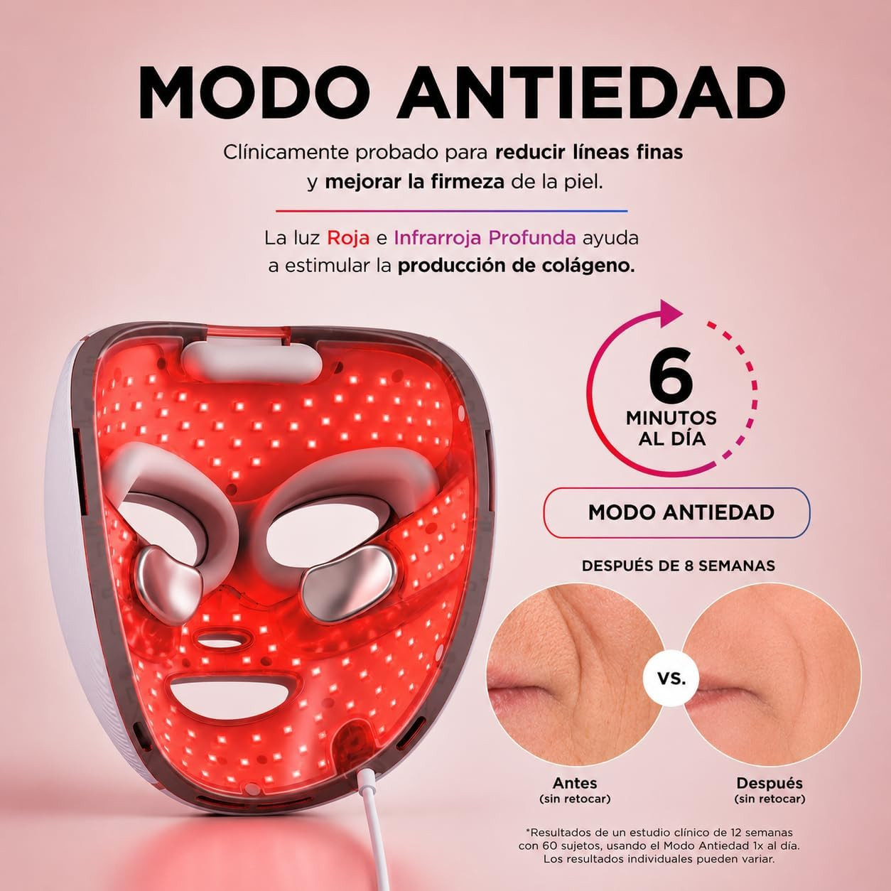 Modo antiedad
