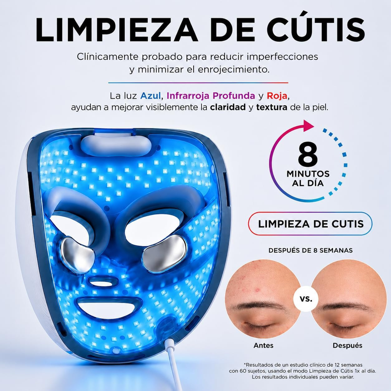 Limpieza de cutis