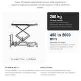 labtron 46