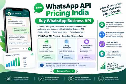WhatsApp Business API India | Setup, Verification & Pricing.png