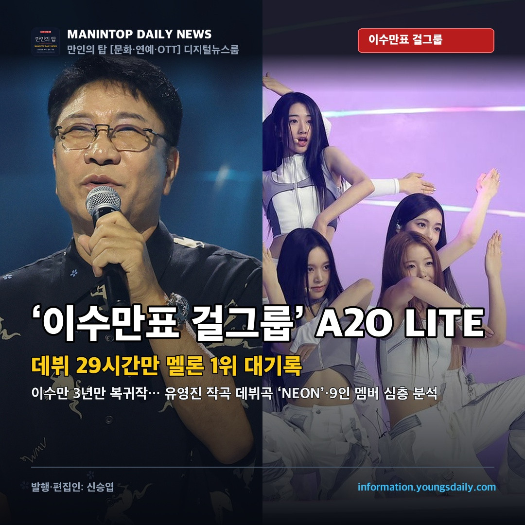 ‘이수만표 걸그룹’ A2O LITE 전격 분석… 멤버·나이·국적과 데뷔곡 ‘NEON’ 멜론 1위 신화